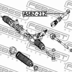 Servo riadenie, prevodka riadenia MERCEDES C-CLASS W204 07-14, C-CLASS C204 11-, E-CLASS 09-
