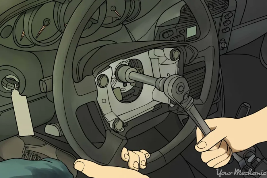 Čo spôsobuje tvrdé riadenie? Pozor na prevodku, servo aj čapy !