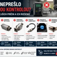 Emisna kontrola